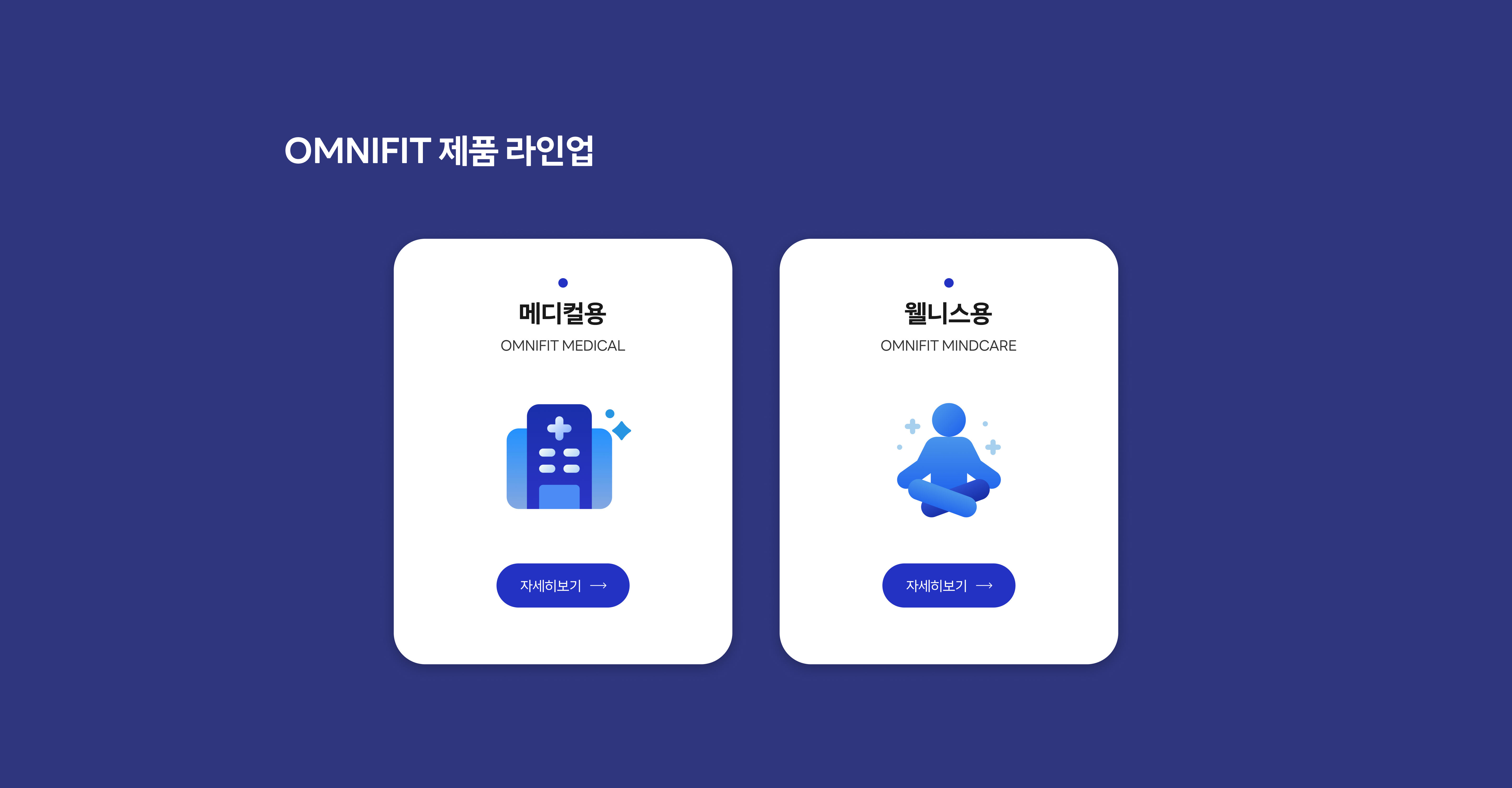 OMNIFIT 제품 라인업